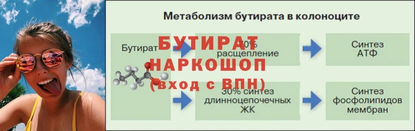 каннабис Богородицк